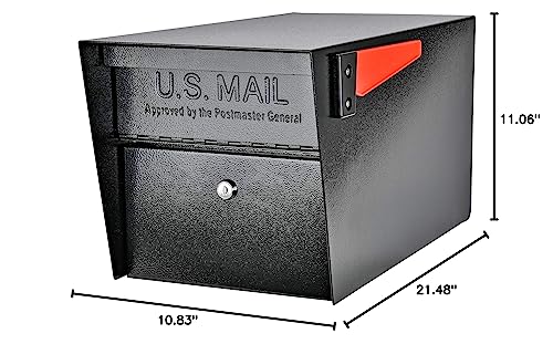 CLOSING: Locking Security Mailbox