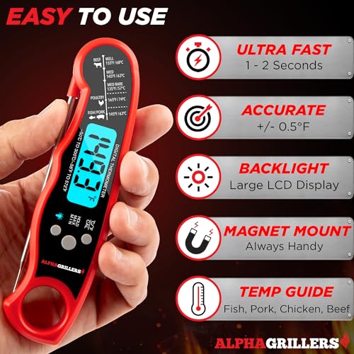 MEMORIAL DAY: Instant Read Gril MeatThermometer