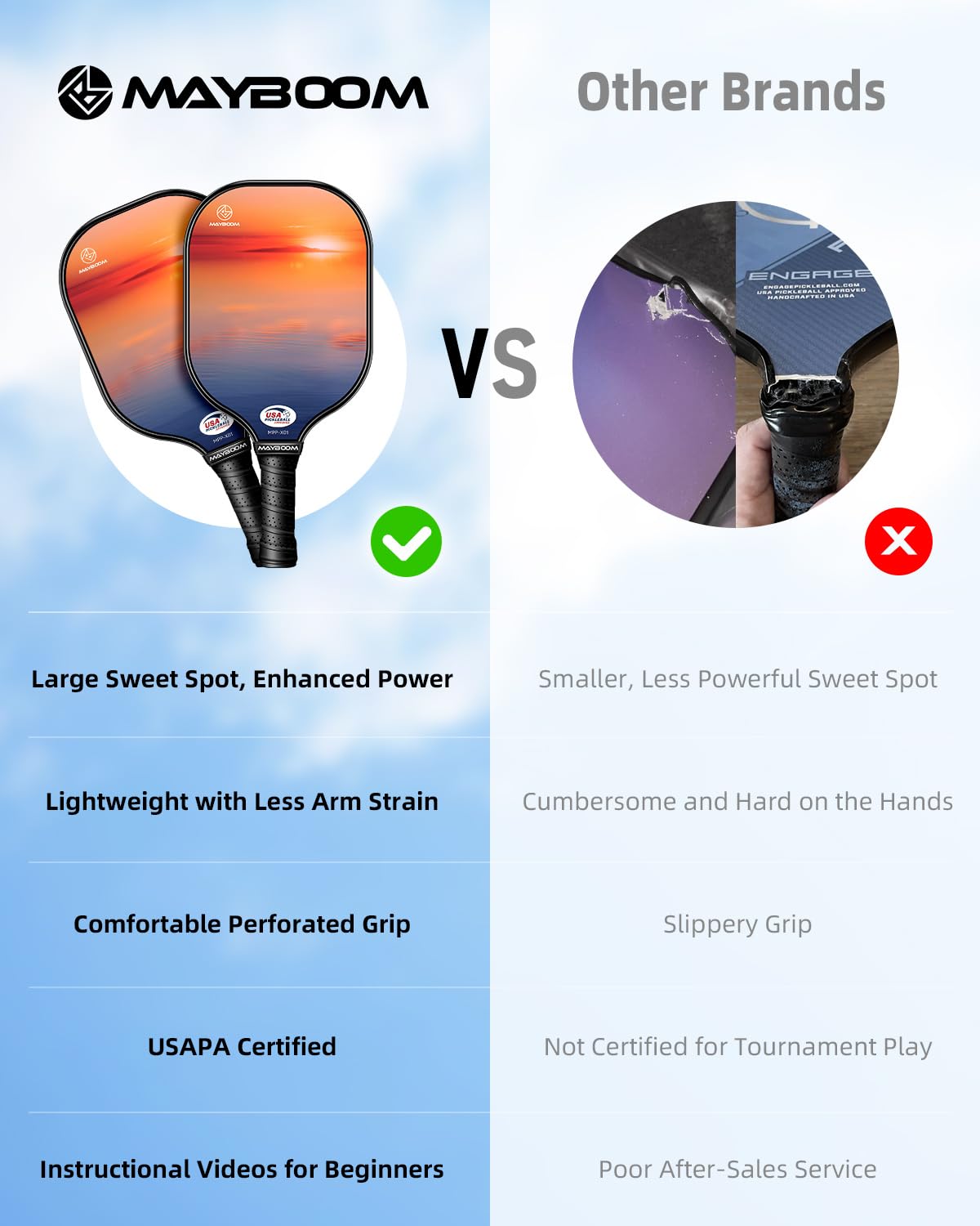 RETIREMENT: Pickleball Paddles Set of 2 or 4, USAPA Approved Pickleball Paddles Set with 4 Pickleball Balls and Pickleball Carry Bag, Fiberglass Pickle Ball Rackets 2 Pack Gifts for Beginners&Pros(Sunset 2)