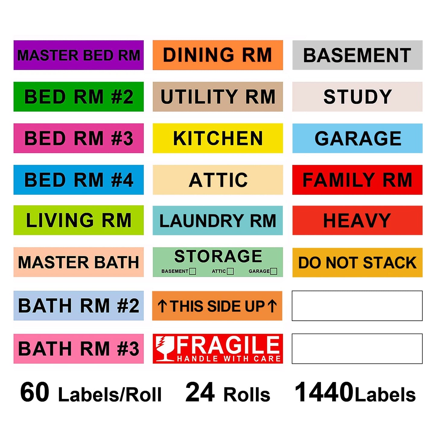 UNDER CONTRACT: 24 Rolls Color Coded Moving Labels