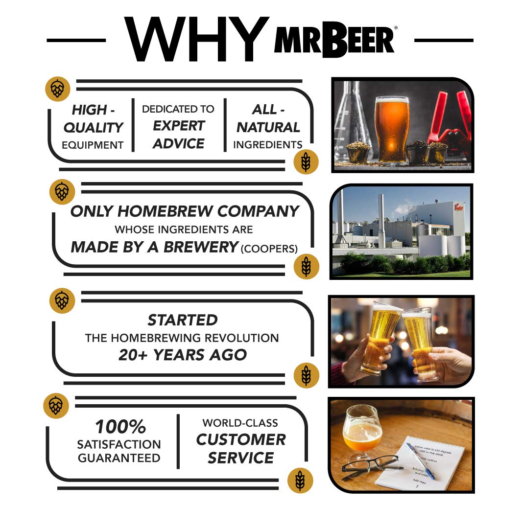 RETIREMENT: Mr. Beer 2 Gallon Beer Making, Starter Kit