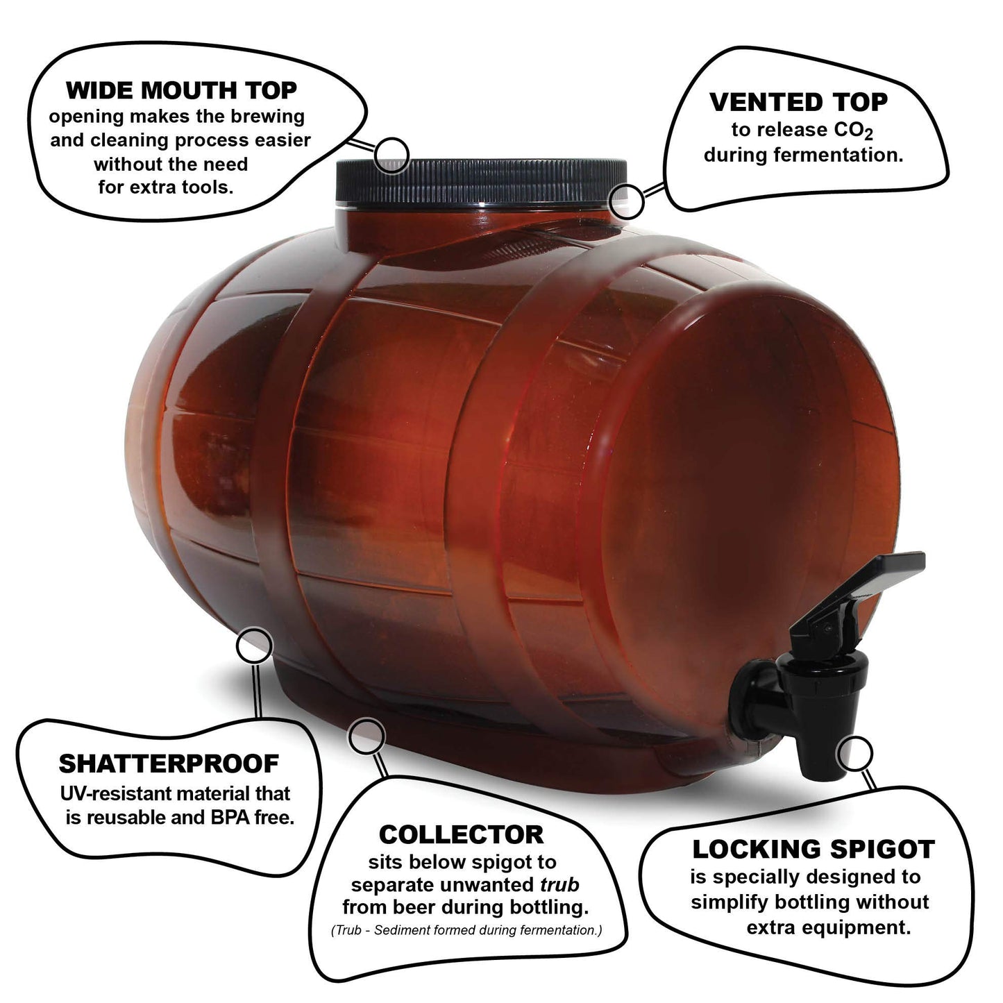 RETIREMENT: Mr. Beer 2 Gallon Beer Making, Starter Kit