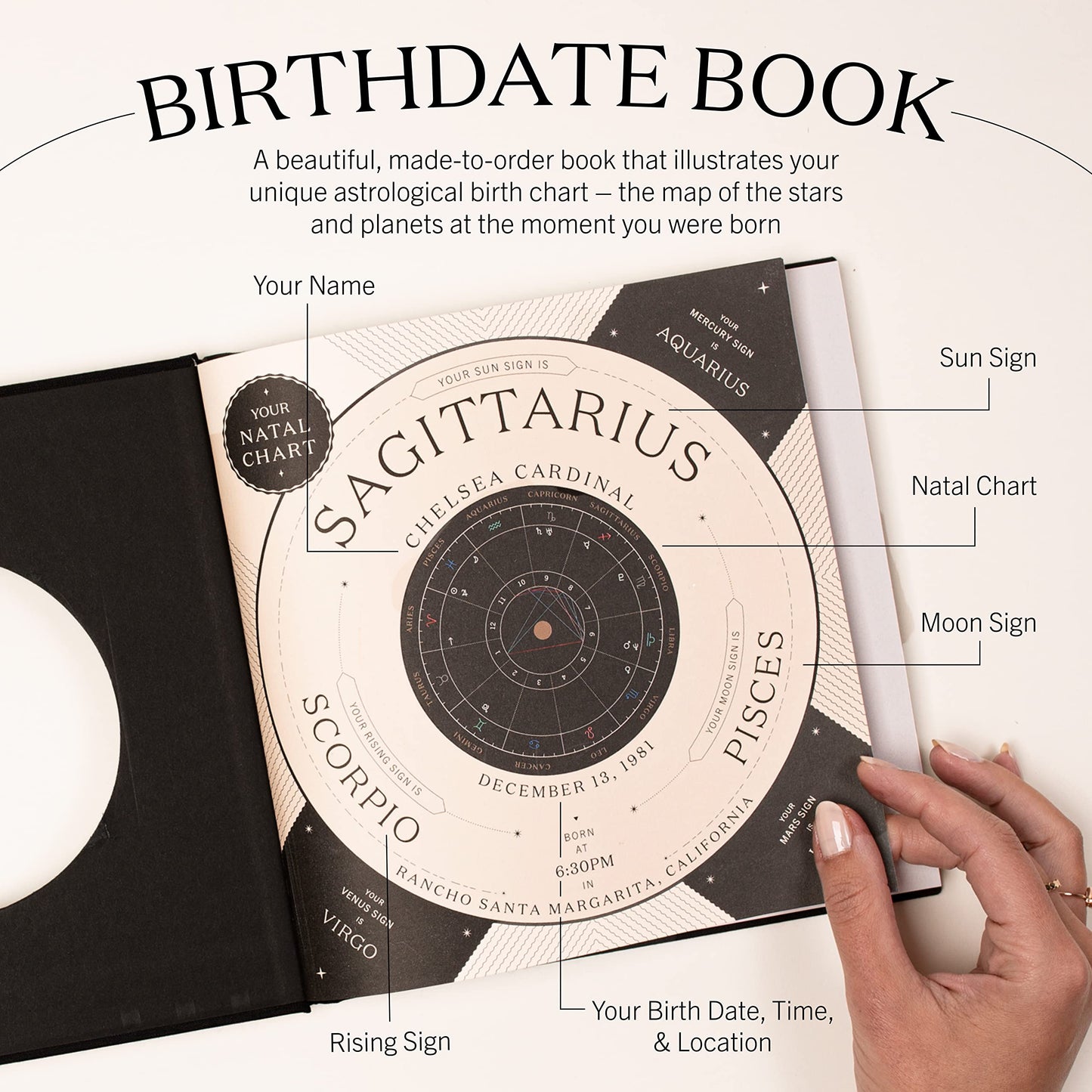 BIRTHDAY: Personalized Astrological Birth Chart Book