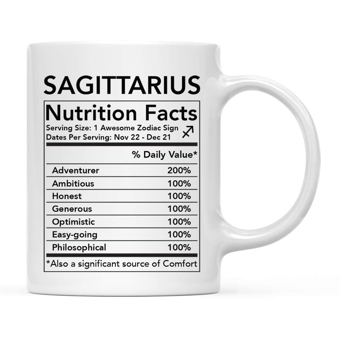 BIRTHDAY: Astrological Zodiac Star Sign Characteristics Coffee Mug, 11 Oz