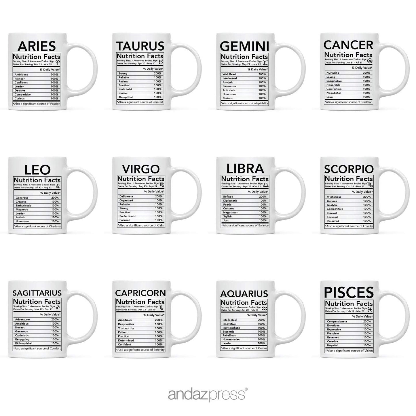 BIRTHDAY: Astrological Zodiac Star Sign Characteristics Coffee Mug, 11 Oz