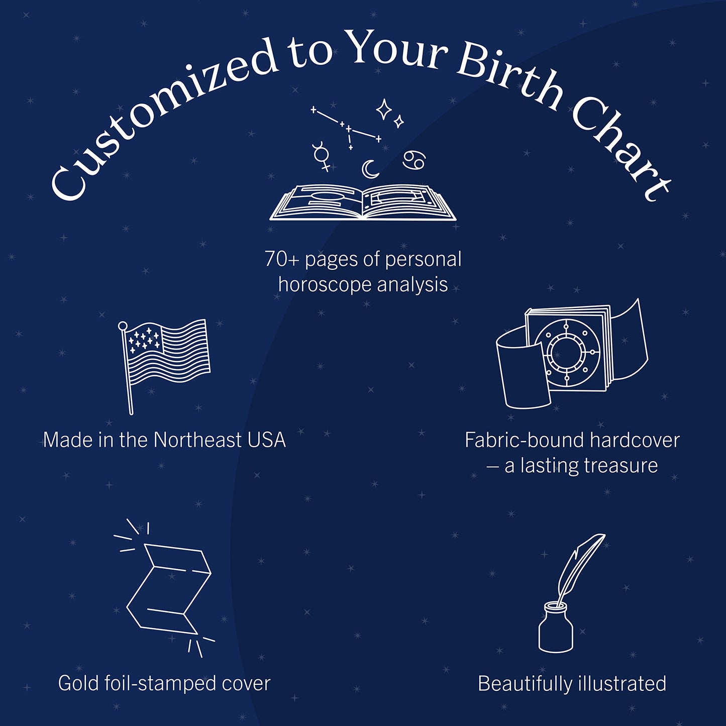 BIRTHDAY: Personalized Astrological Birth Chart Book